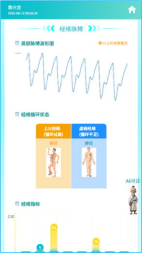 经络脉搏