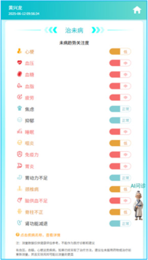 未病关注