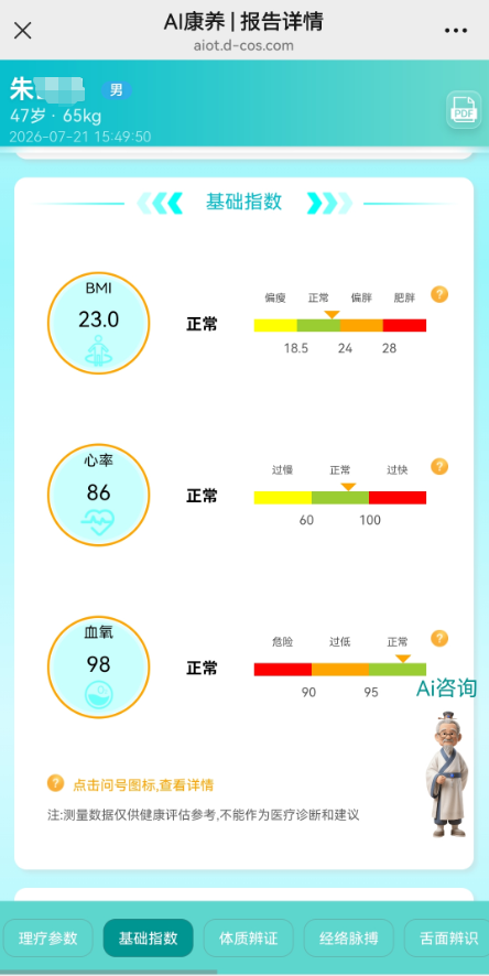 基础指数
