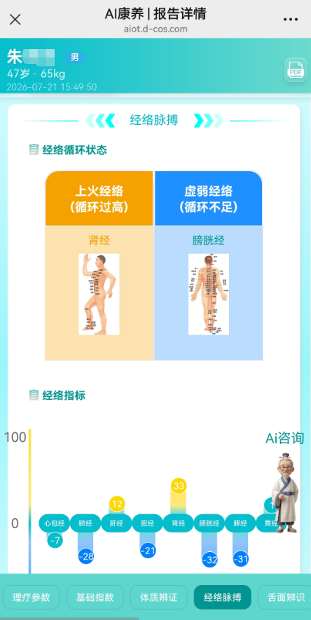 经络脉搏