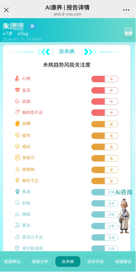 未病关注