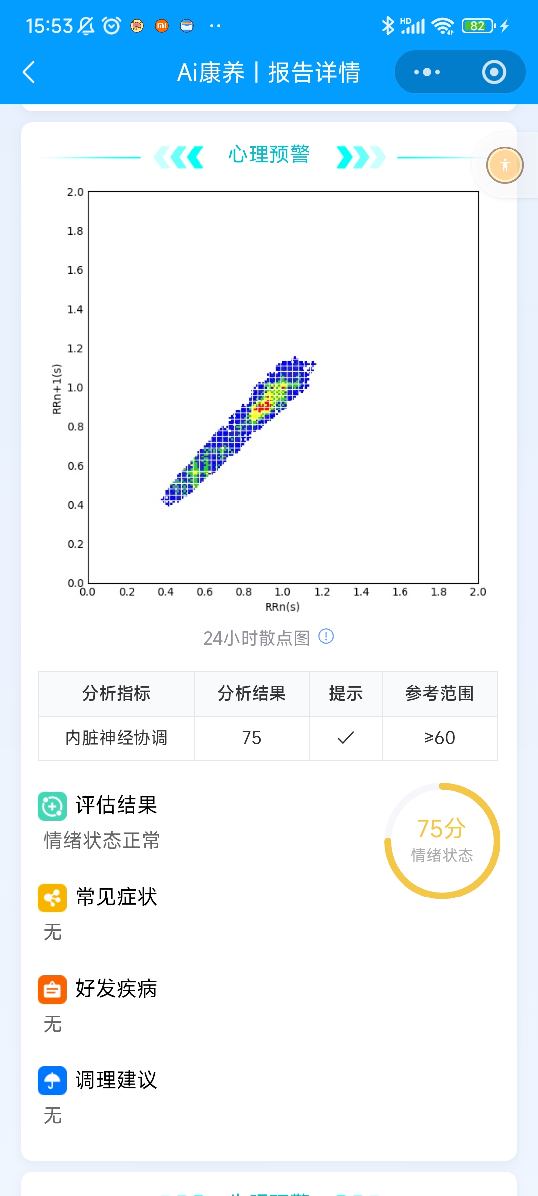 心理预警