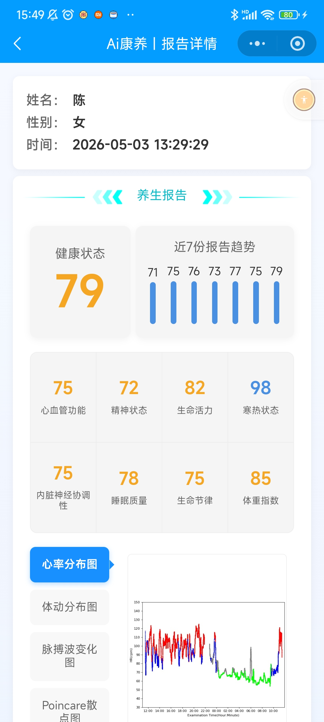 健康评估