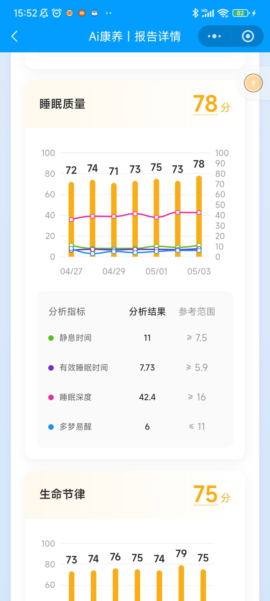 睡眠质量