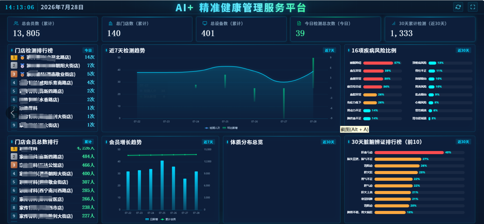 AI健康管理平台