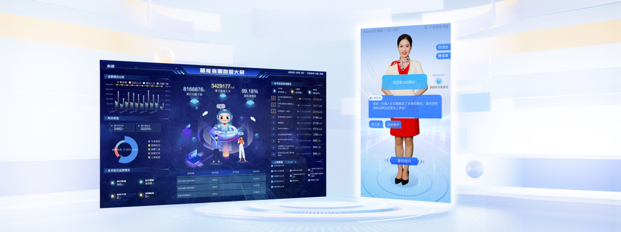 东莞市人社局---案例图