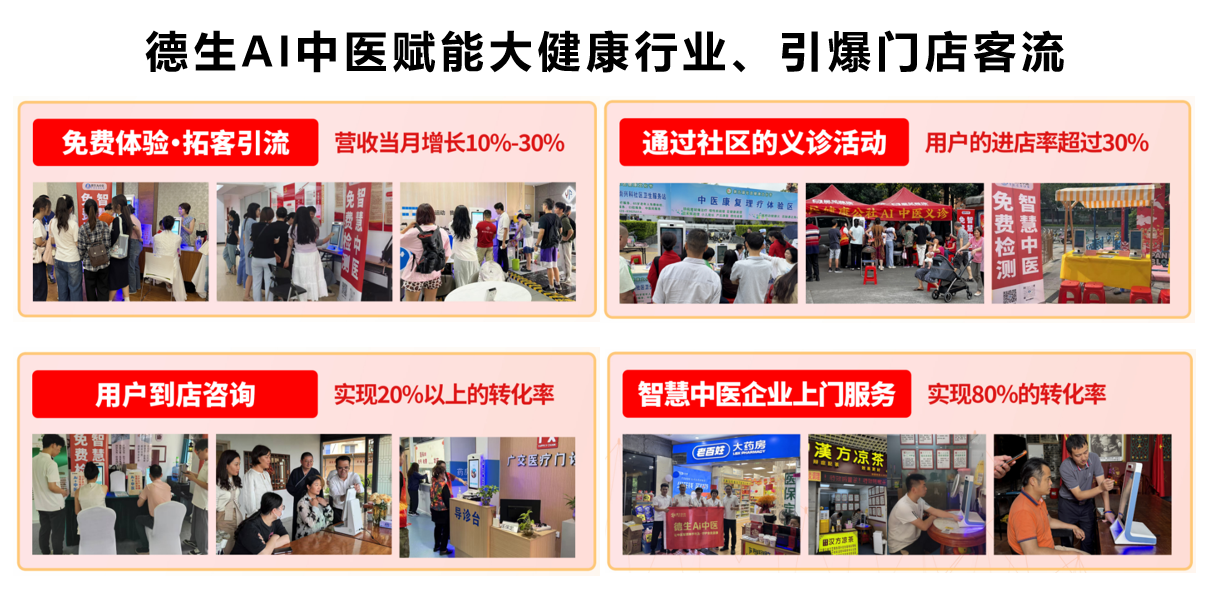 效果