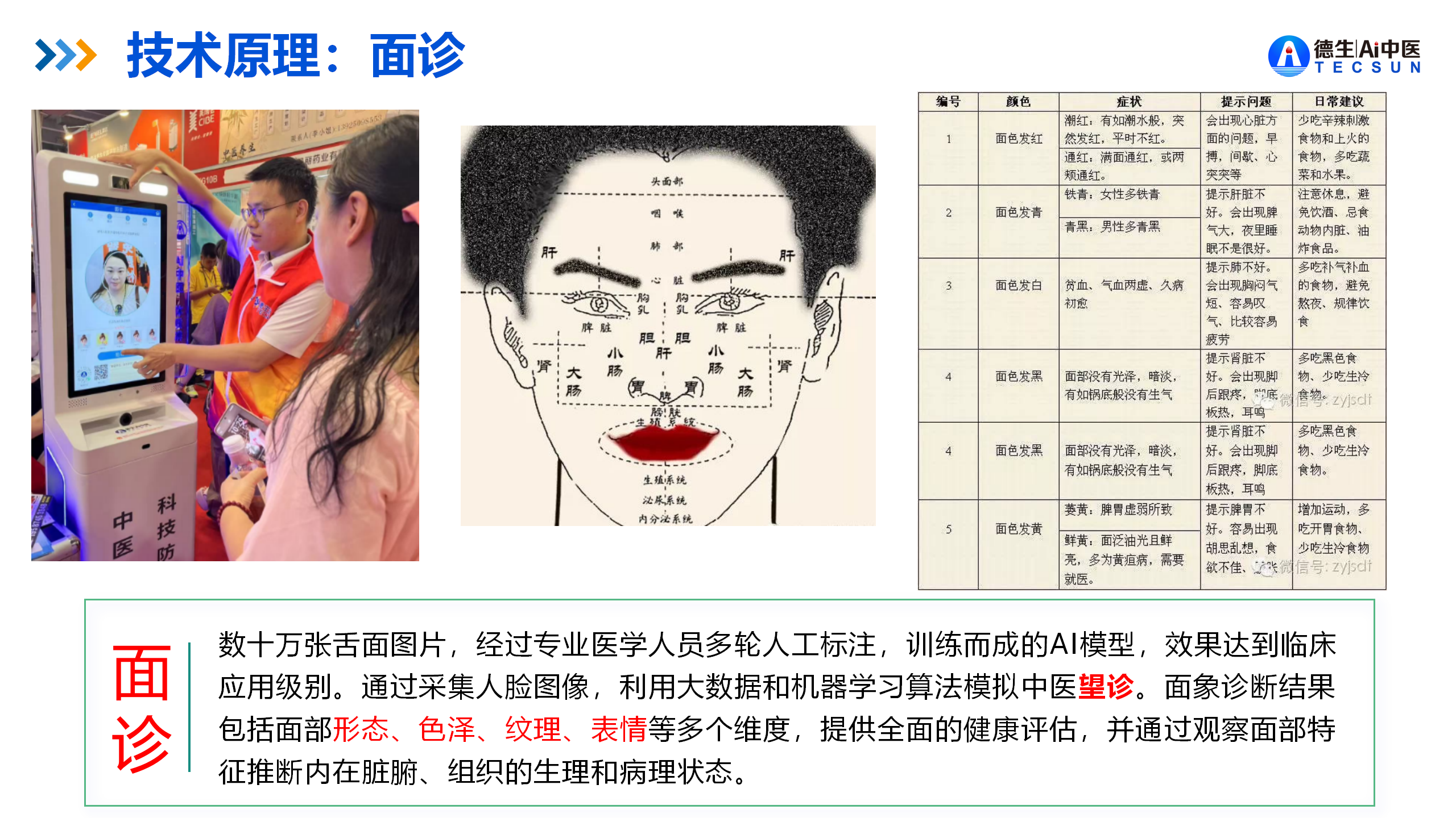 德生AI中医-产品介绍-2500925_17